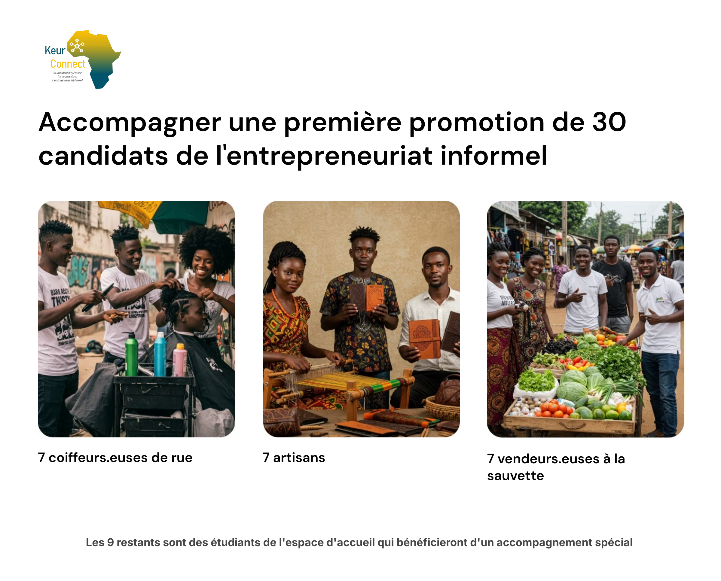 incubateur jeunes entrepreneurs, entrepreneuriat formel, transition économie informelle, accompagnement création d’entreprise, formalisation économique durable, structuration d’activités, croissance des projets, modèle d’incubation reproductible, autonomisation des jeunes, développement local, impact social, inclusion économique, entrepreneuriat féminin, innovation sociale, incubation Afrique