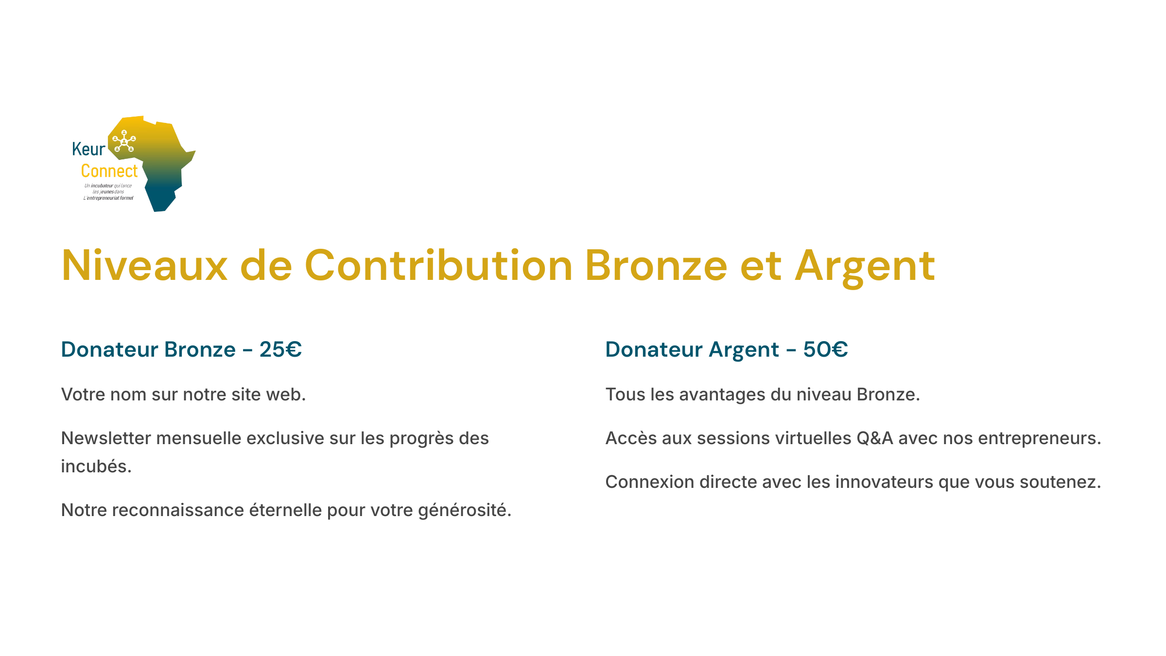incubateur jeunes entrepreneurs, entrepreneuriat formel, transition économie informelle, accompagnement création d’entreprise, formalisation économique durable, structuration d’activités, croissance des projets, modèle d’incubation reproductible, autonomisation des jeunes, développement local, impact social, inclusion économique, entrepreneuriat féminin, innovation sociale, incubation Afrique